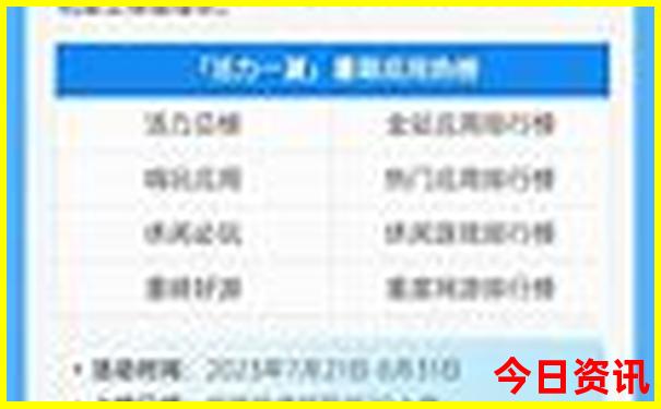 太行山大峡谷自驾游最佳线路图